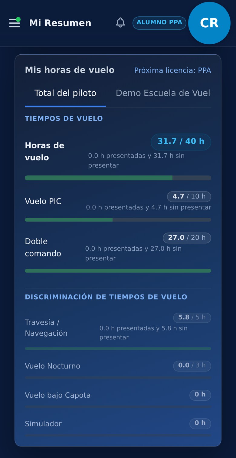 El mismo resumen del alumno en el teléfono, con las horas ya cumplidas y las que le faltan para su licencia